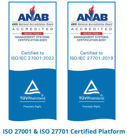 ISO certification Privacy and security